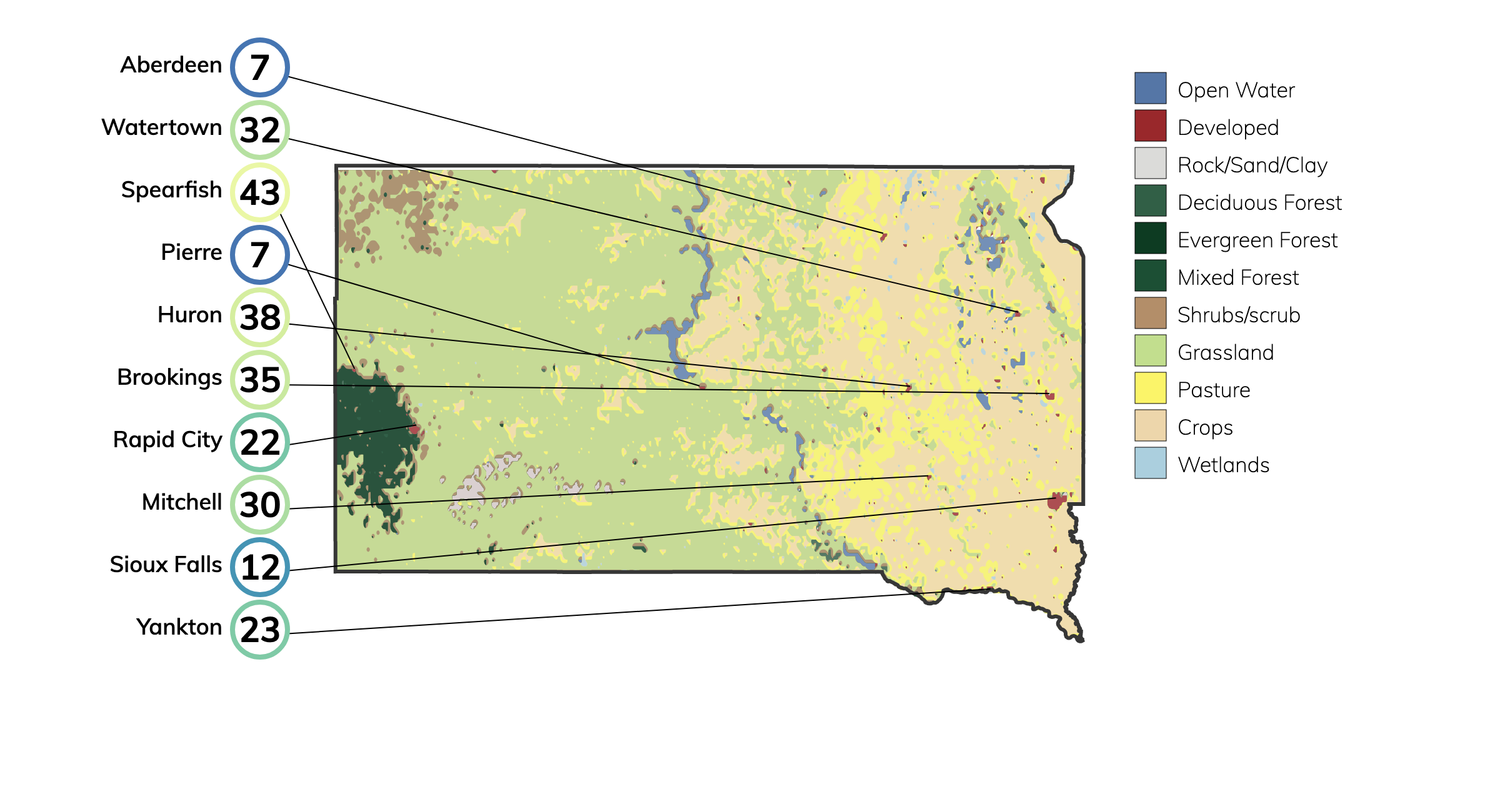 Landcover and Fire Risk for South Dakota