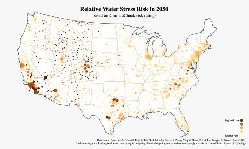 Drought - Projected water stress risk in 2050 due to climate change