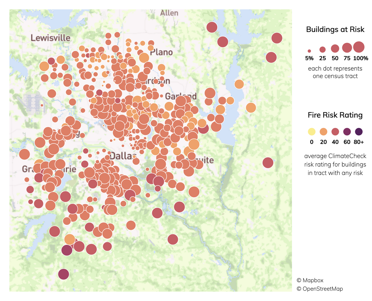 Dallas Risk Maps Dallas, Texas Climate Change Risks and Hazards: Heat, Drought ...