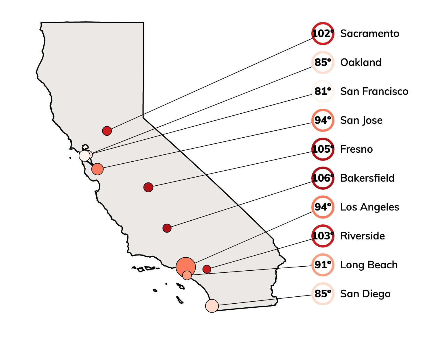 Hot Day Temperatures for Cities in California