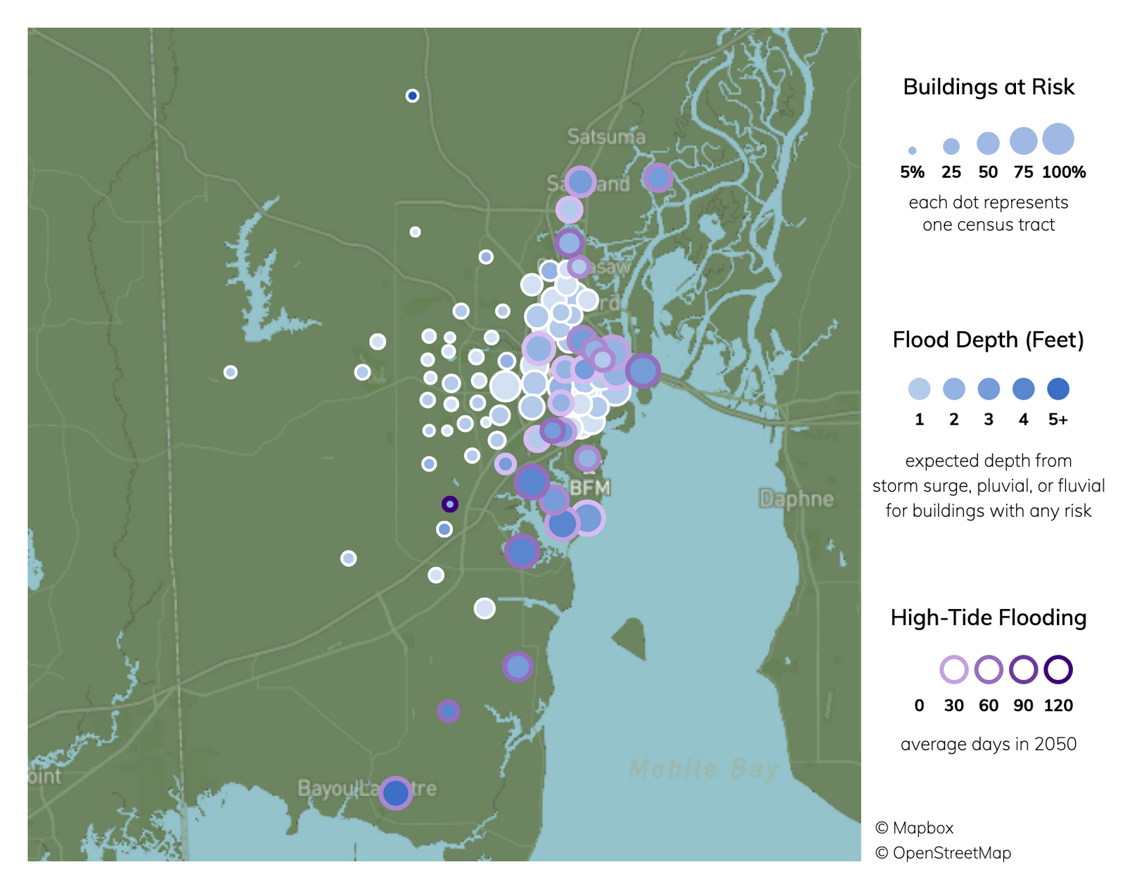 Mobile, Alabama Climate Change Risks and Hazards Heat, Precipitation