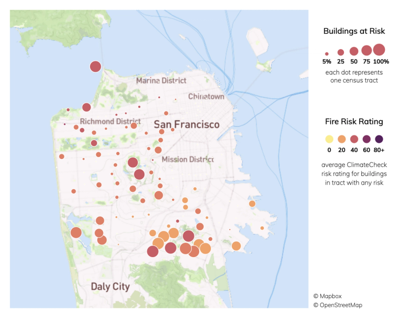 San Francisco, California Climate Change Risks and Hazards: Drought ...