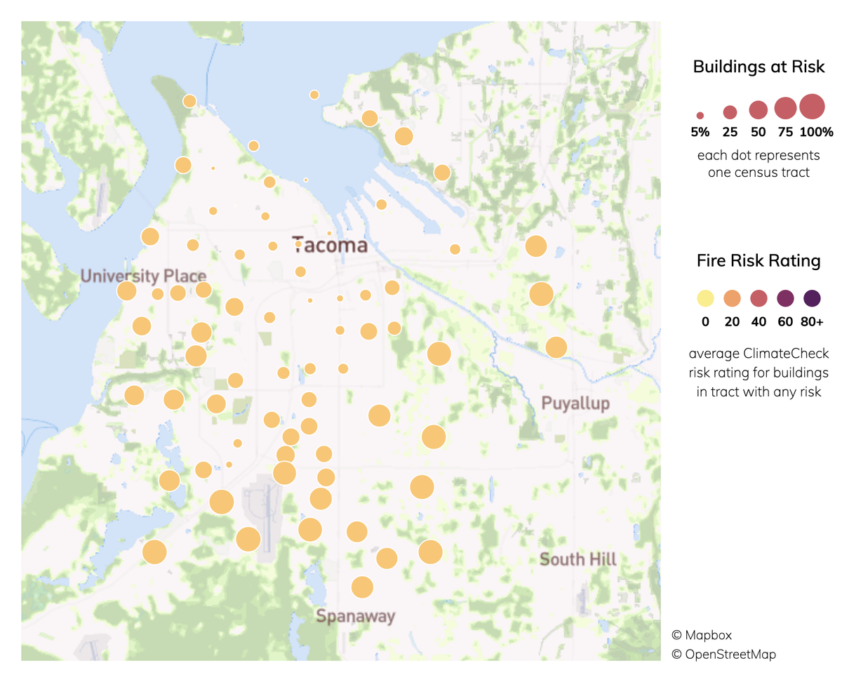 Washington Climate Change Risks and Hazards Precipitation