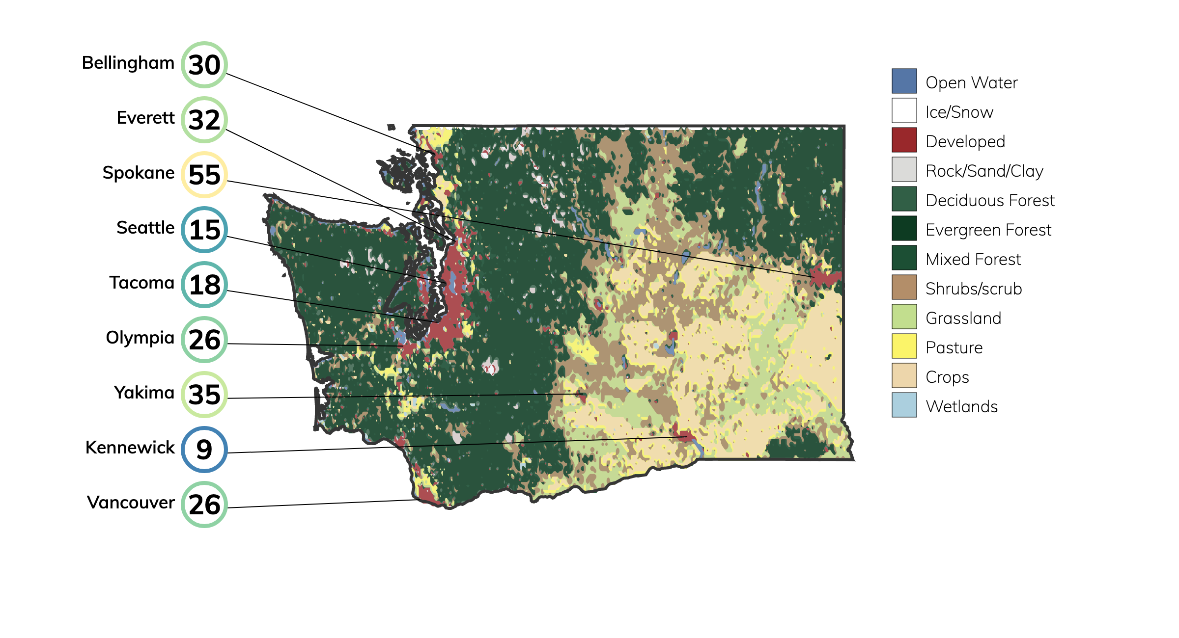 Landcover and Fire Risk for Washington