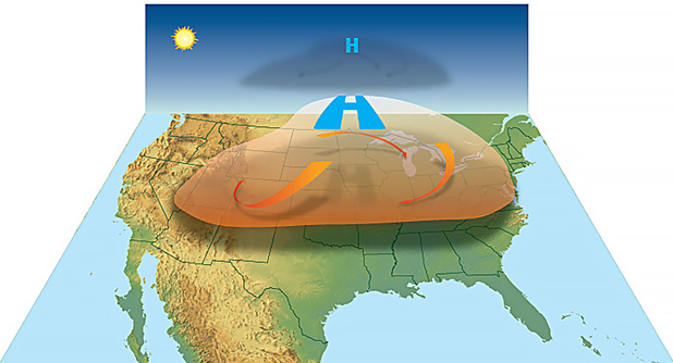 Heat - Heat Dome caused by atmospheric pressure pushing warm air to the surface