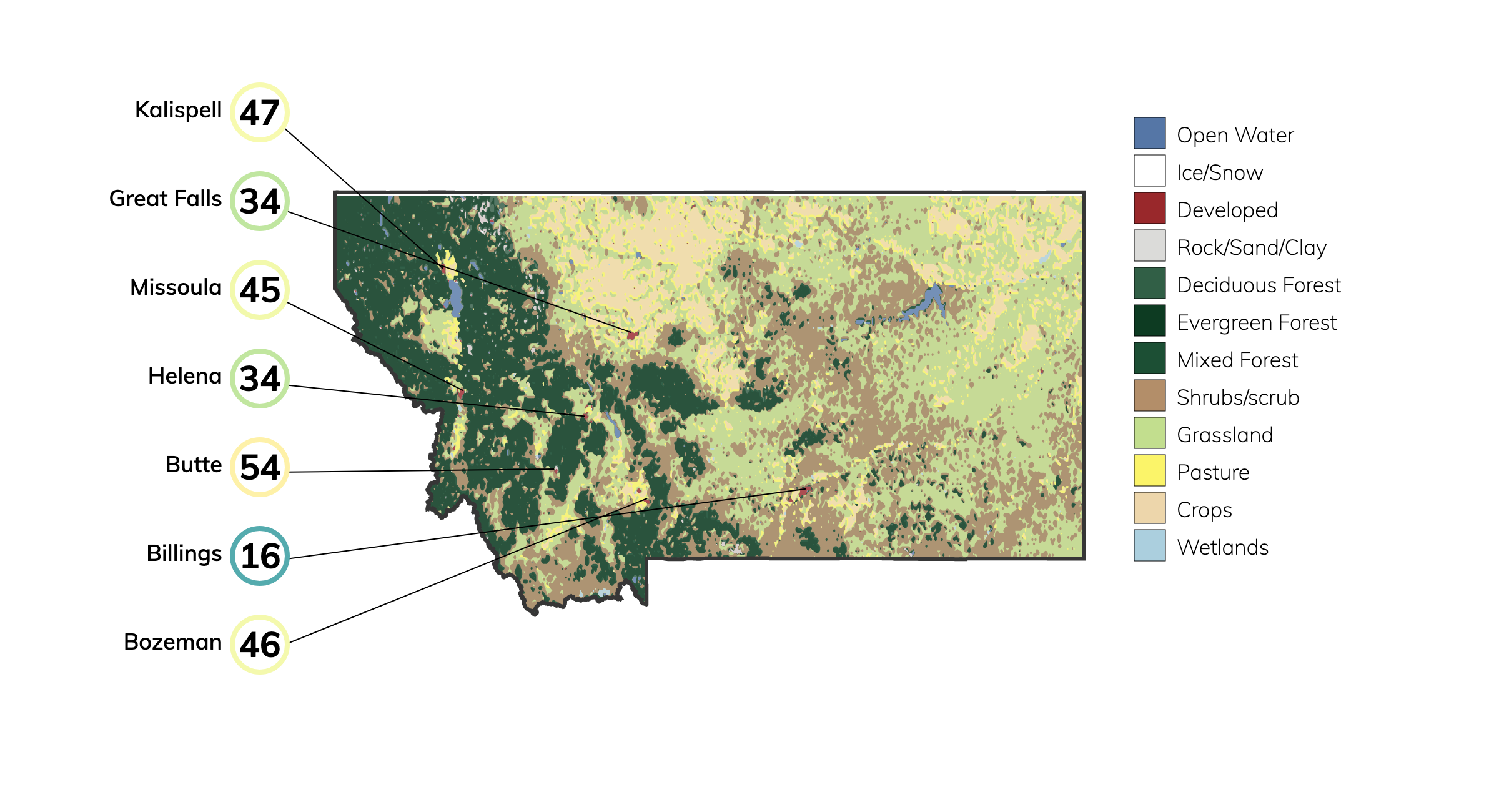 Landcover and Fire Risk for Montana