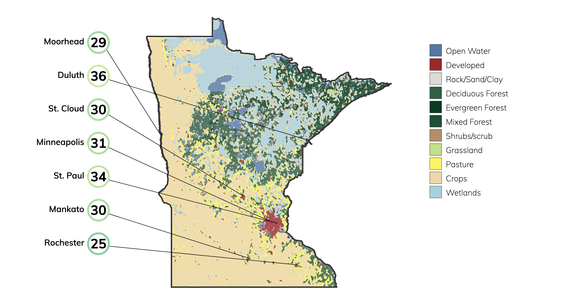 Landcover and Fire Risk for Minnesota