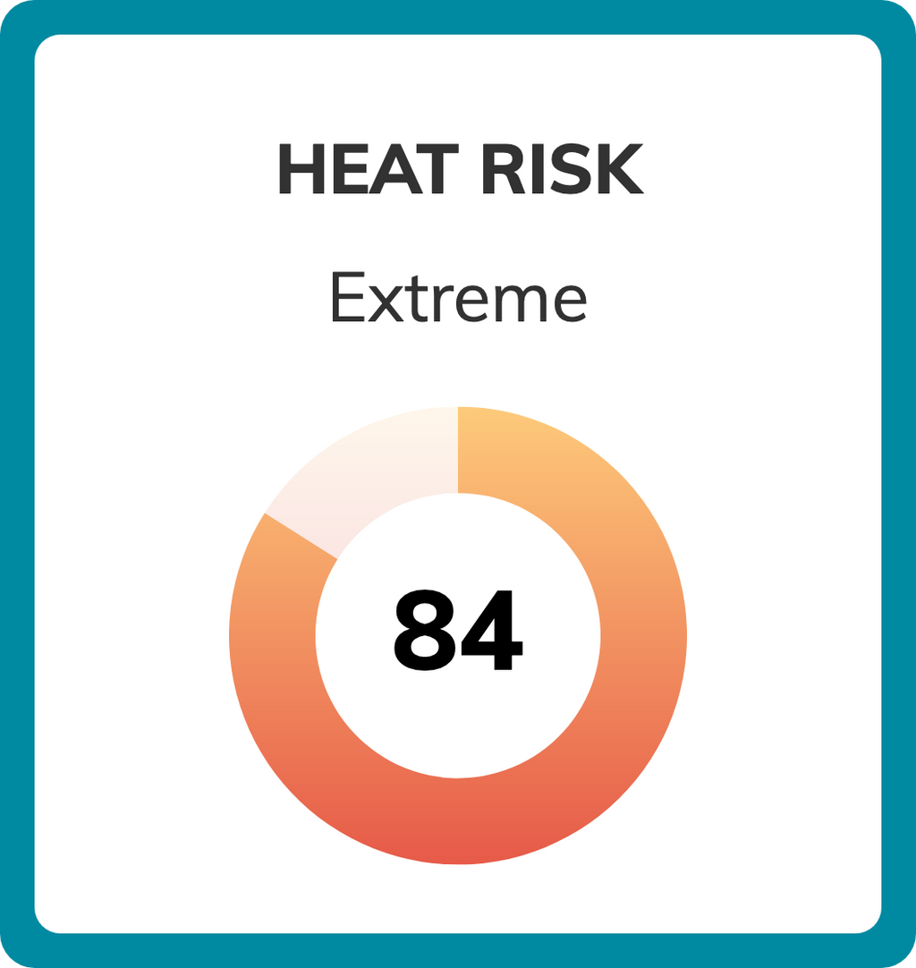 St. Louis, Missouri Climate Change Risks and Hazards: Heat ...