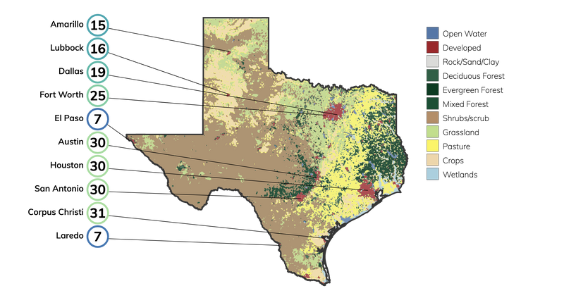 Map showing land cover in Texas and typical fire risk, out of 100, for buildings at risk in different cities in Texas.