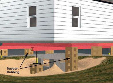 Flood - Raising house for flood protection