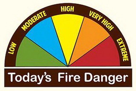 Fire - National Fire Danger Rating System (NFDRS)