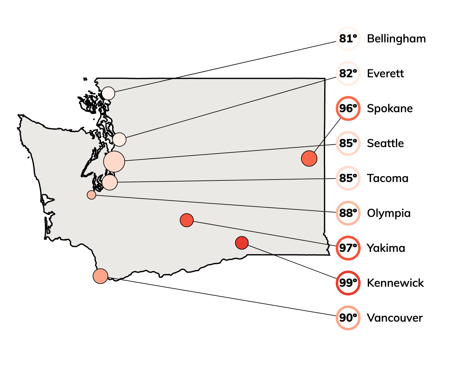 Top Washington Climate Change Risks: Precipitation, Heat, Fire ...