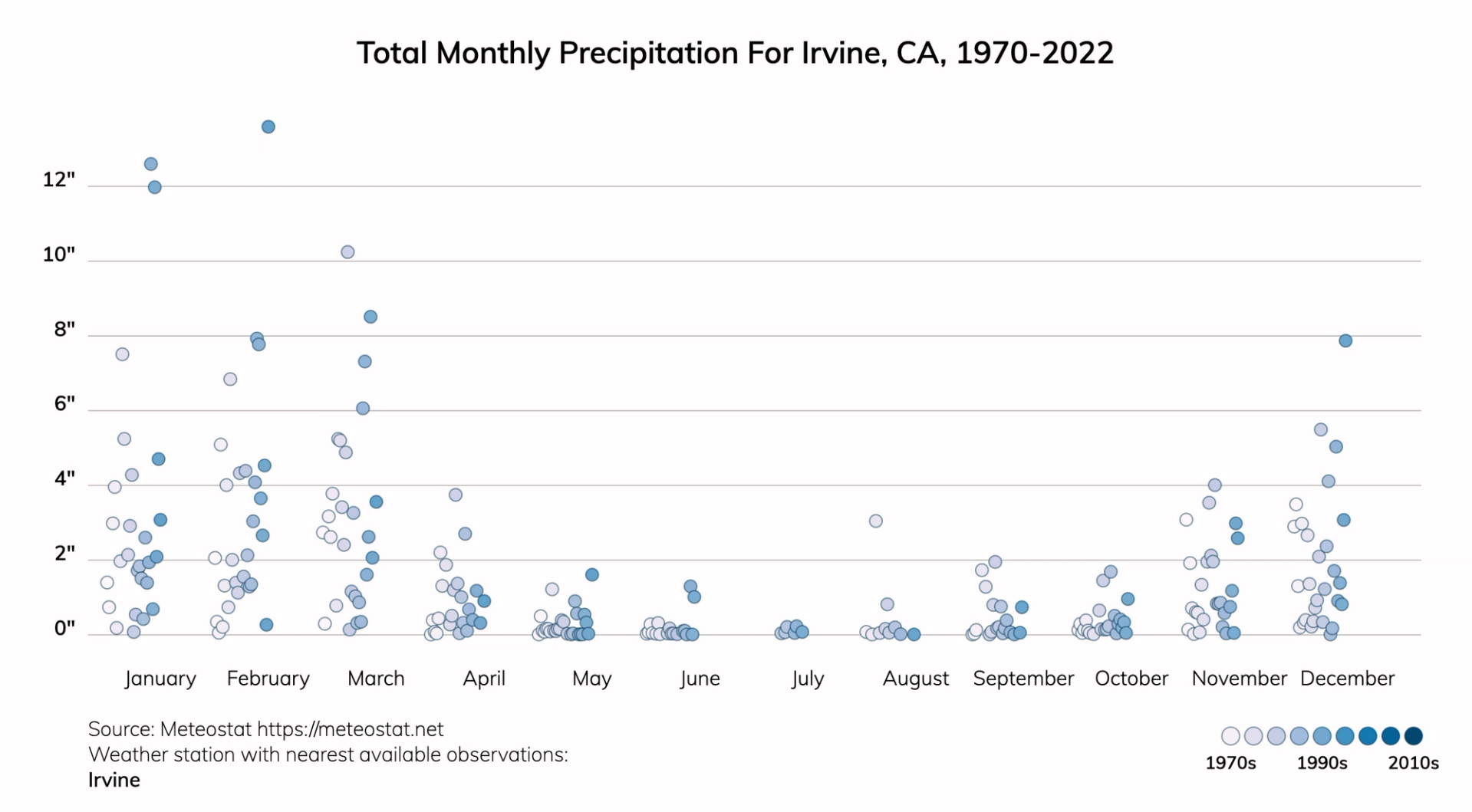 Irvine, California Climate Change Risks and Hazards: Drought, Fire ...