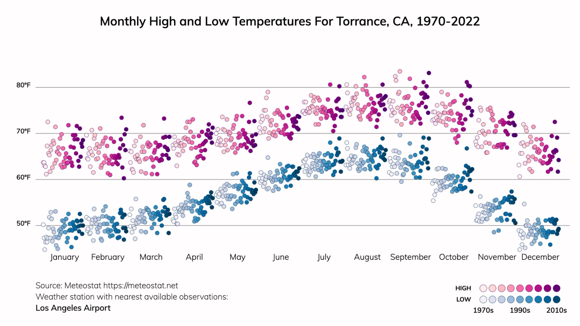 Torrance California Climate Change Risks And Hazards Drought Heat torrance-california-climate-change-risks-and-hazards-drought-heat