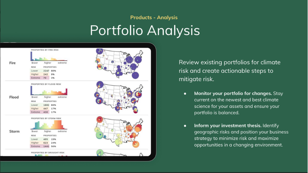 Understanding Physical Climate Risk Reports for Property Owners ...