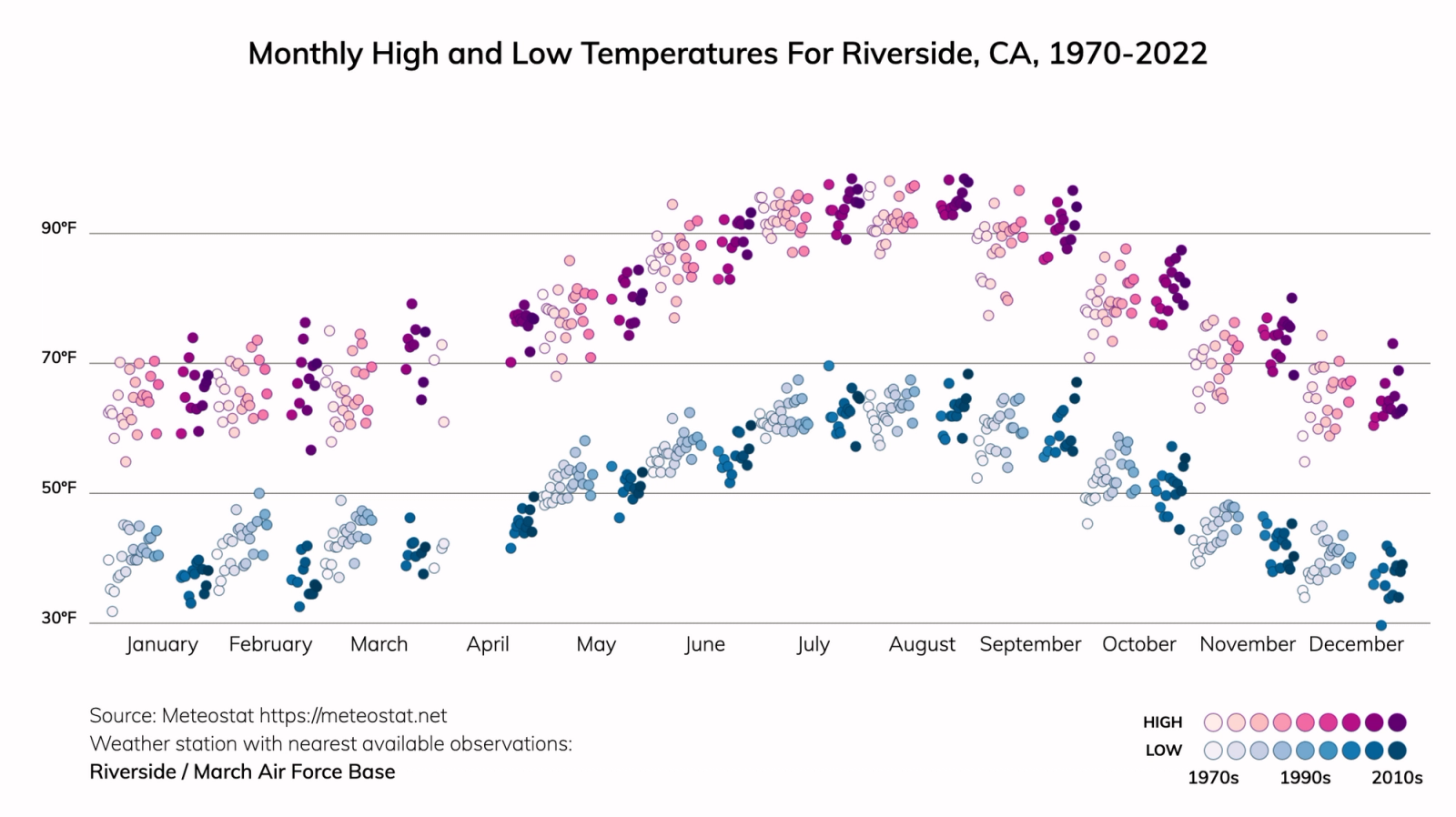 Riverside, California Climate Change Risks and Hazards: Fire, Heat ...