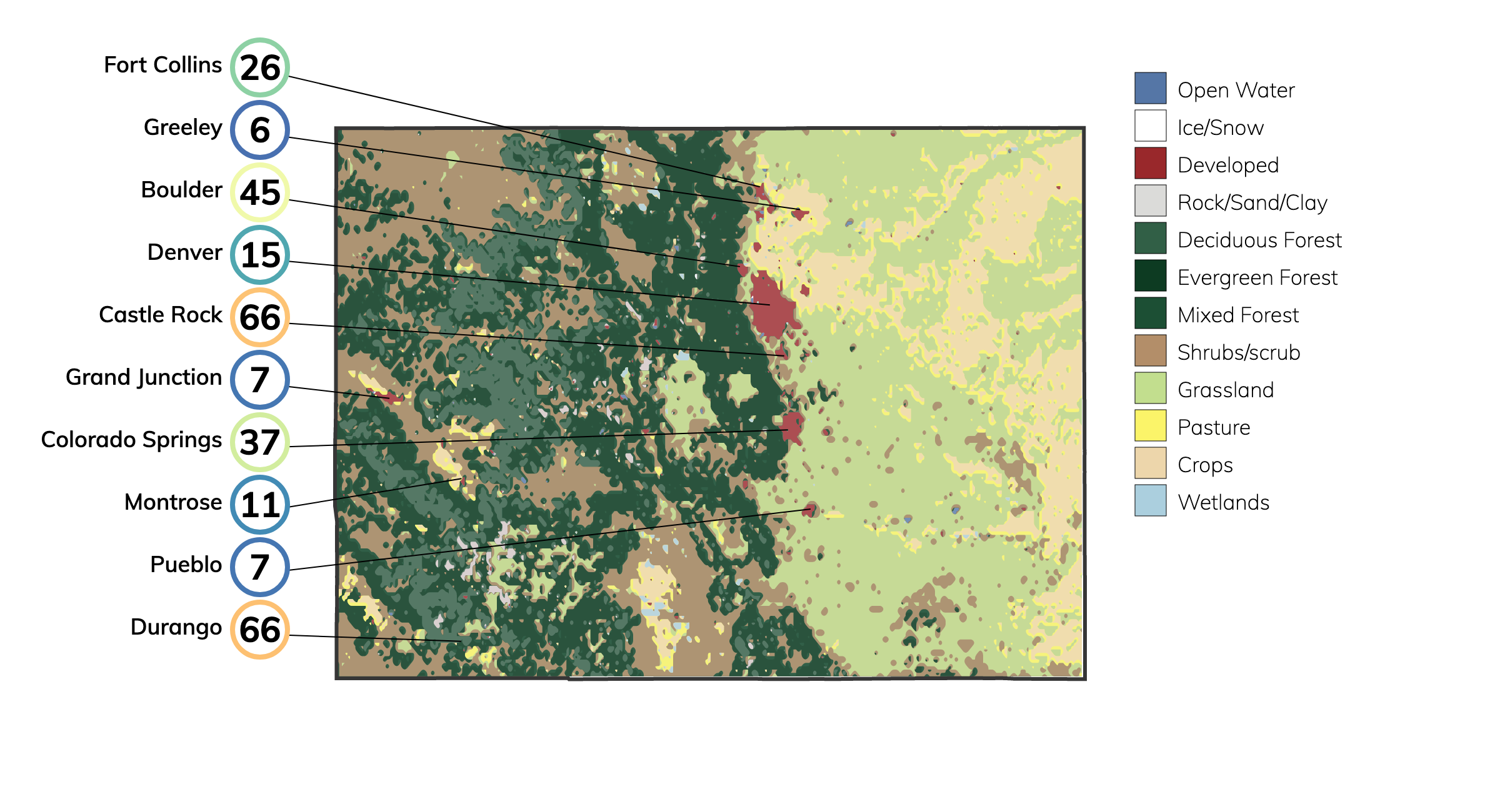 Landcover and Fire Risk for Colorado