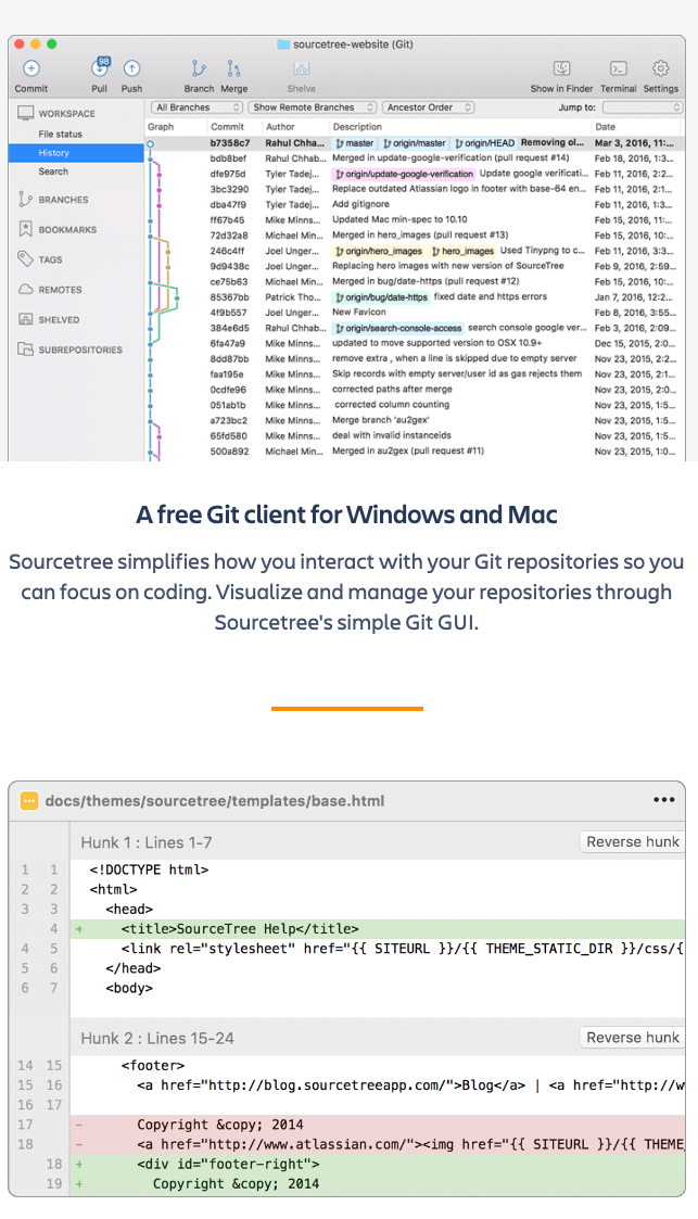 sourcetree-features