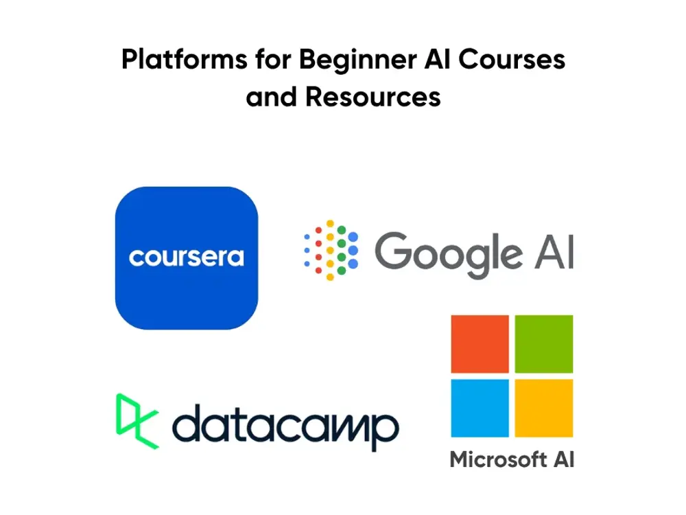 Platforms for Beginner AI Courses and Resources