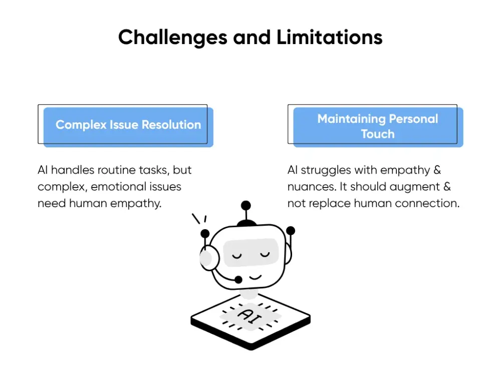 Challenges and Limitations