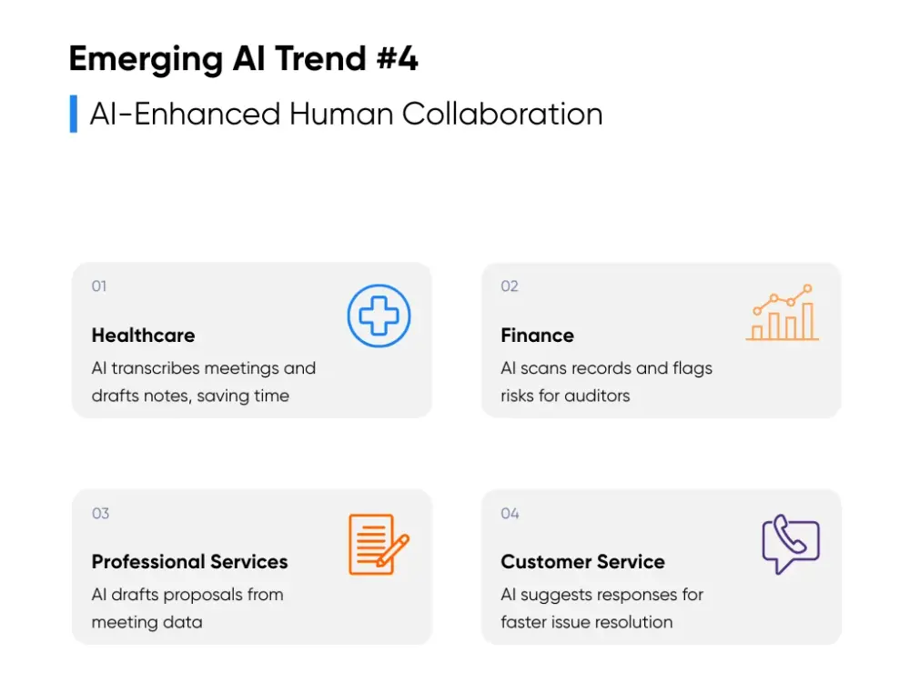 AI-Enhanced Human Collaboration