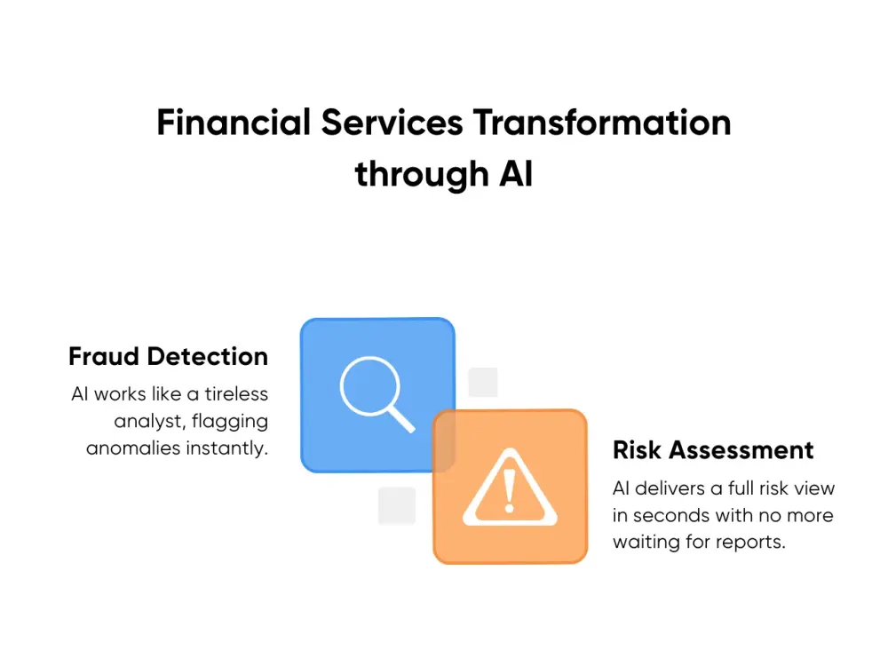 Financial Services Transformation through AI