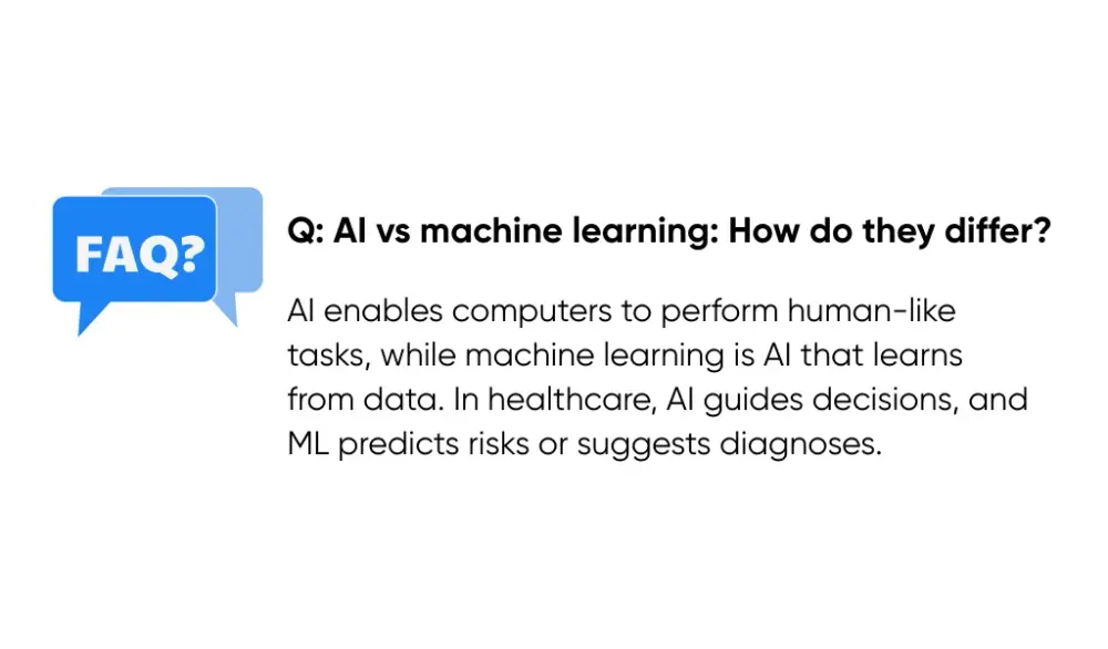 Comparison of AI and machine learning and how they differ