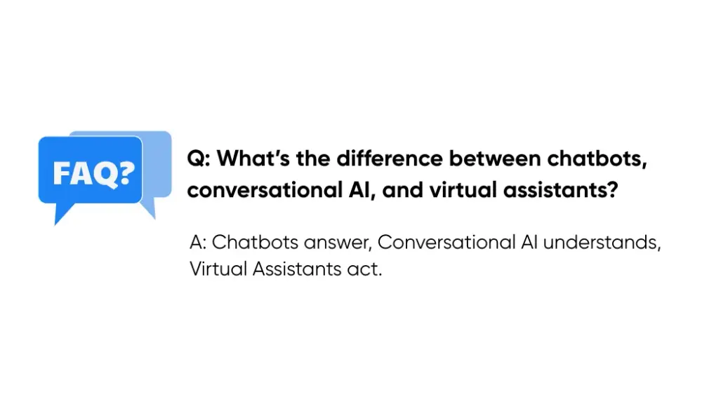 Comparison of chatbots, conversational AI, and virtual assistants