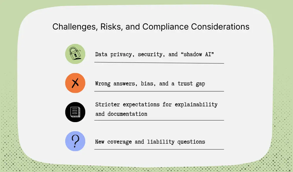 Risks, challenges, and compliance factors in implementing AI