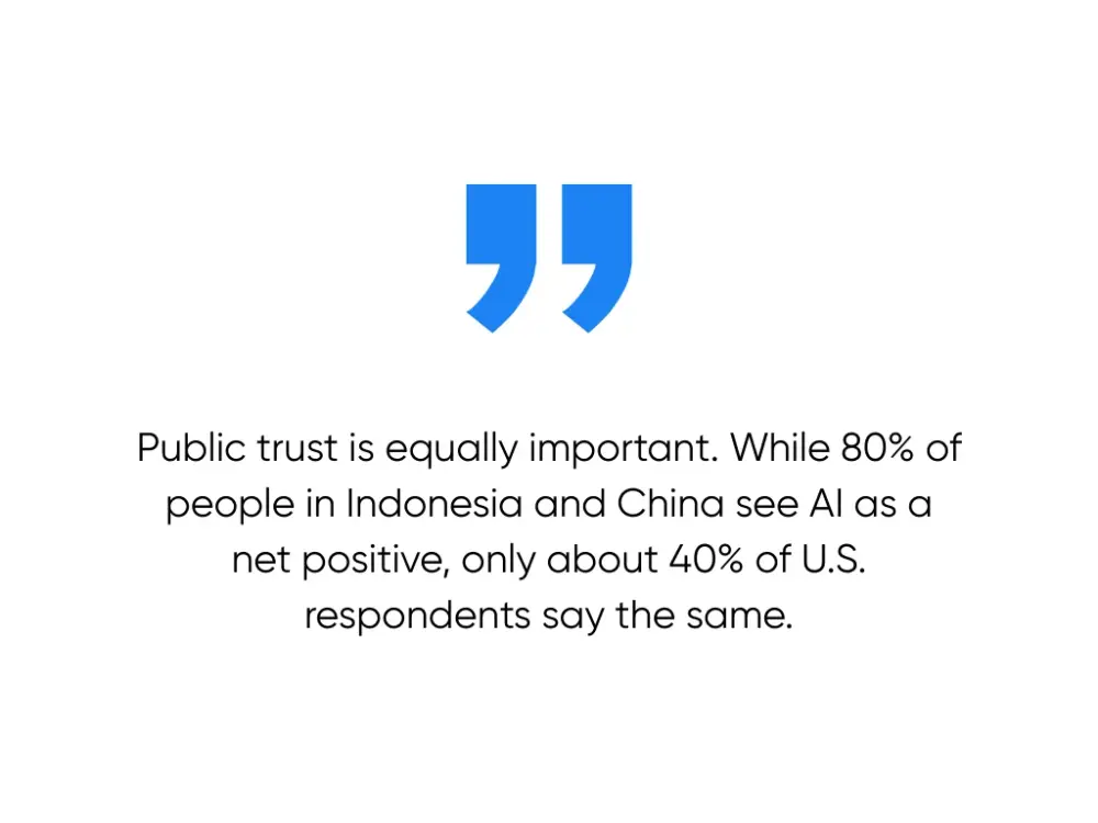 Global Perspectives on AI Trust