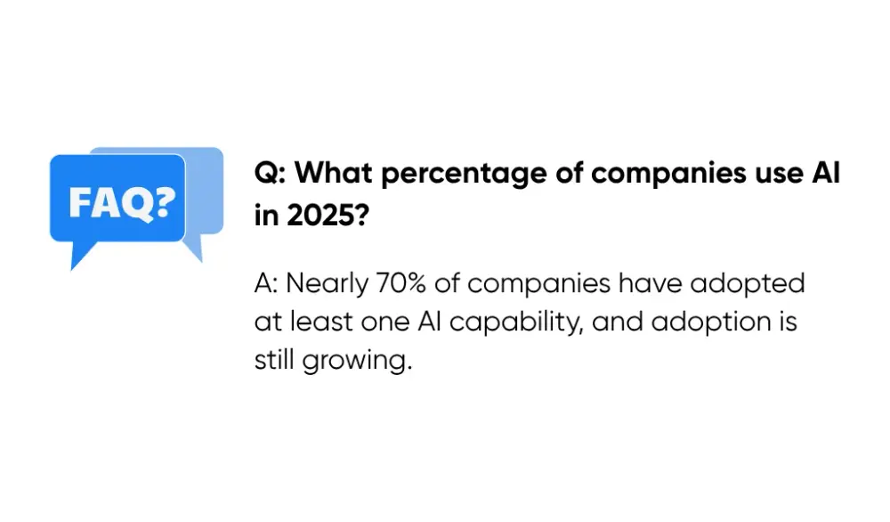 What Percentage of Companies use AI in 2025
