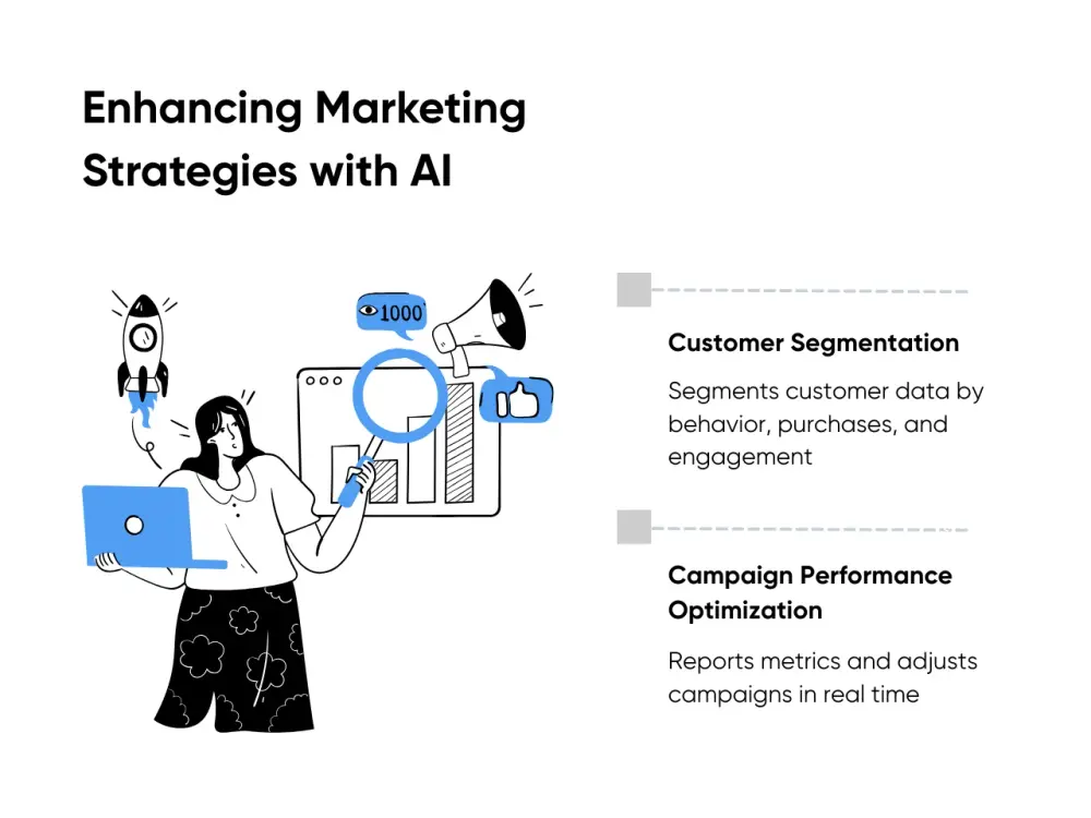 Enhancing Marketing Strategies with AI