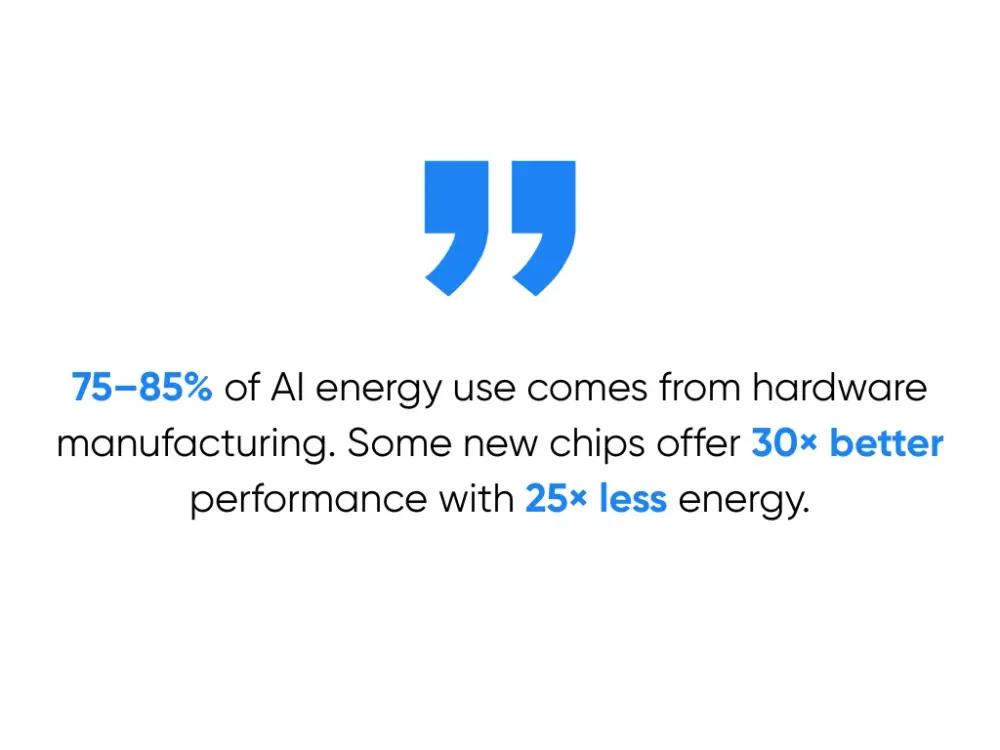 Breakthrough Efficiency Improvements in Hardware
