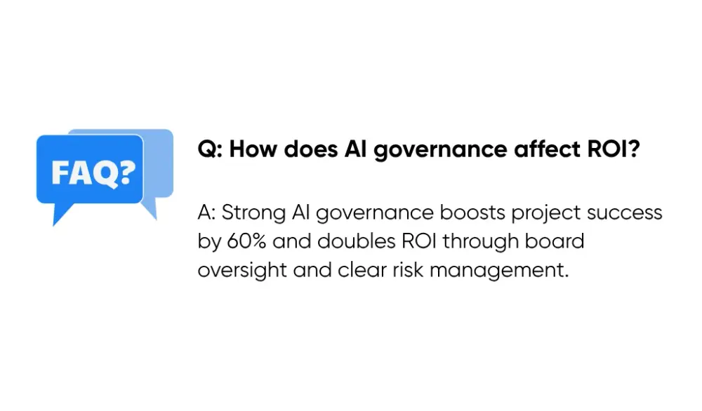 How Does AI Governance Affect ROI