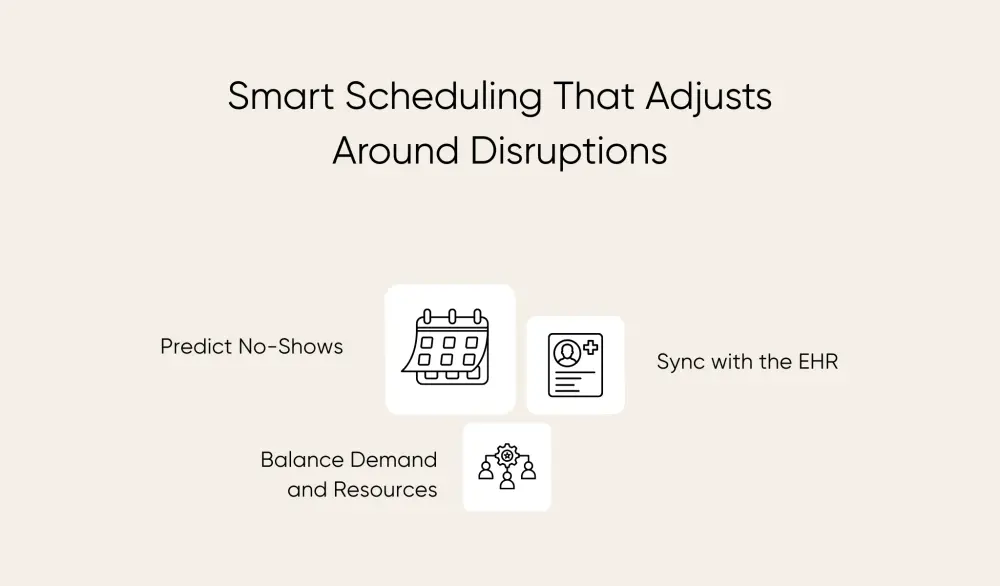 What AI scheduling can do to adjust around disruptions and optimize healthcare operations
