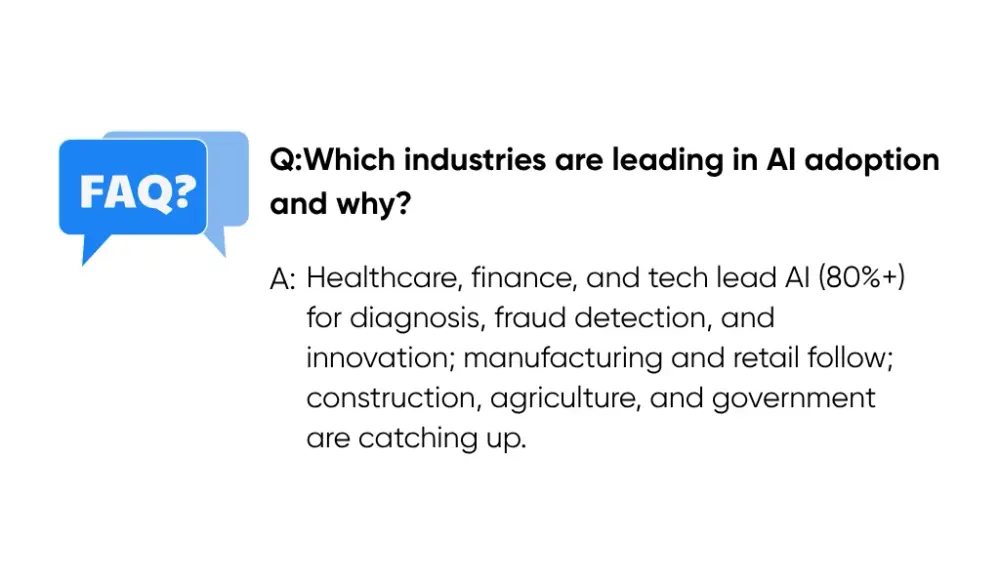 Industries leading in AI adoption and the reasons they are ahead
