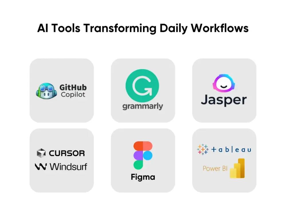 AI Tools Transforming Daily Workflows