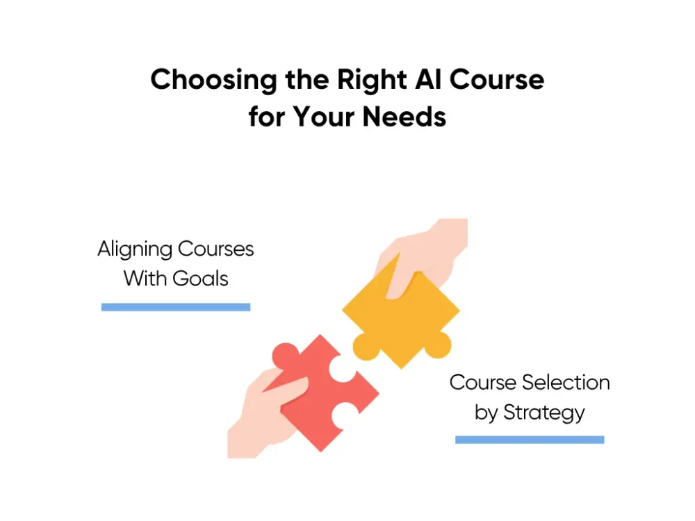 Choosing the Right AI Course for Your Needs
