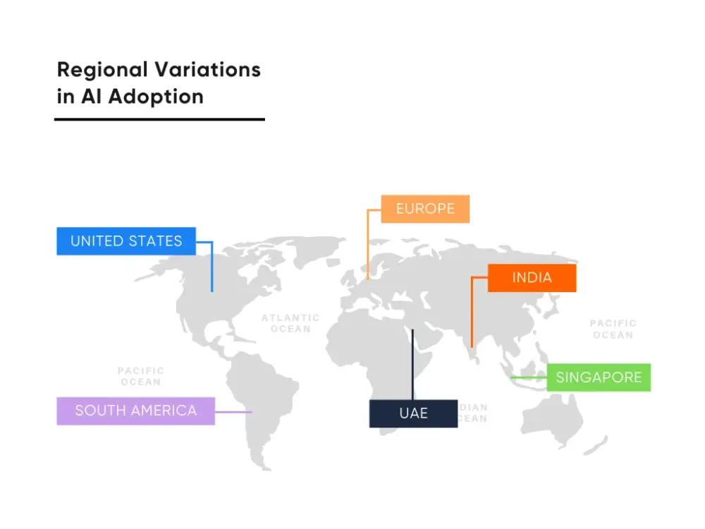 Regional Variations in AI Adoption