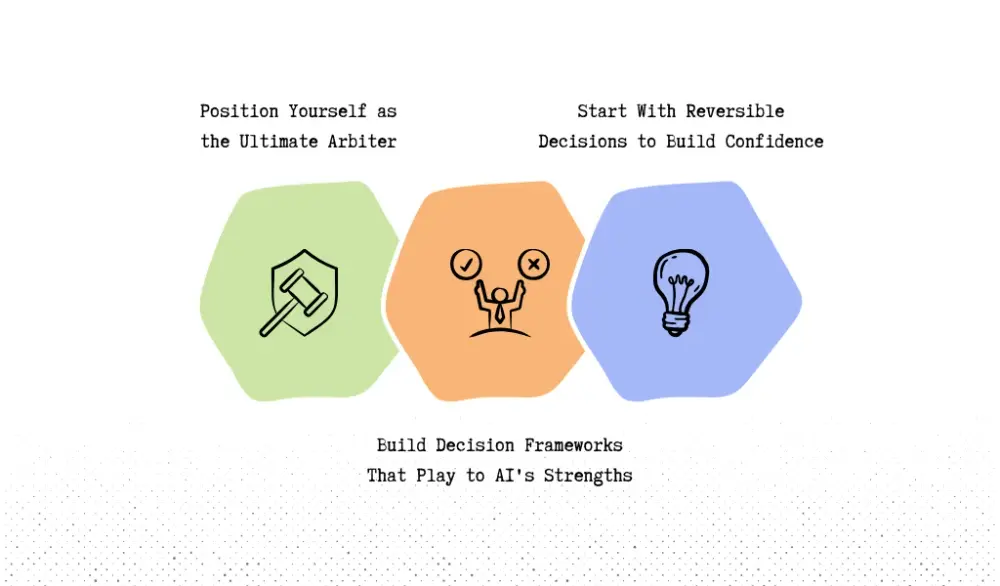 How to master advanced decision-making with AI