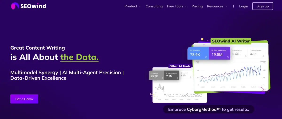 SEOwind Review: I Let 3 AI Models Write the Same Blog Post—Here’s What Happened