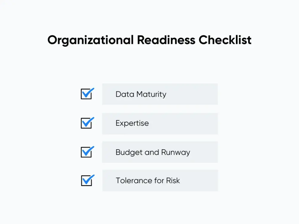 Checklist to assess organizational readiness