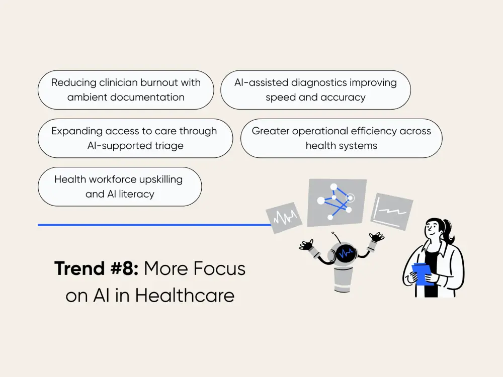 Benefits of AI in healthcare