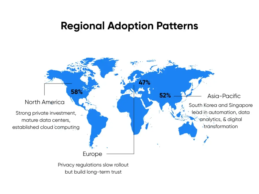 Map showing AI adoption percentages