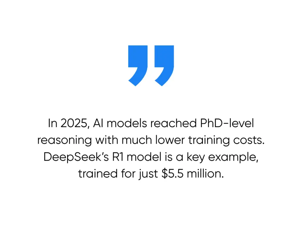 AI Reasoning Models Achieve PhD-Level Performance