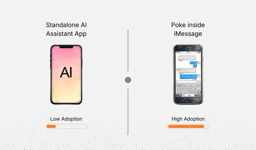 Standalone AI assistant app vs Poke inside iMessage