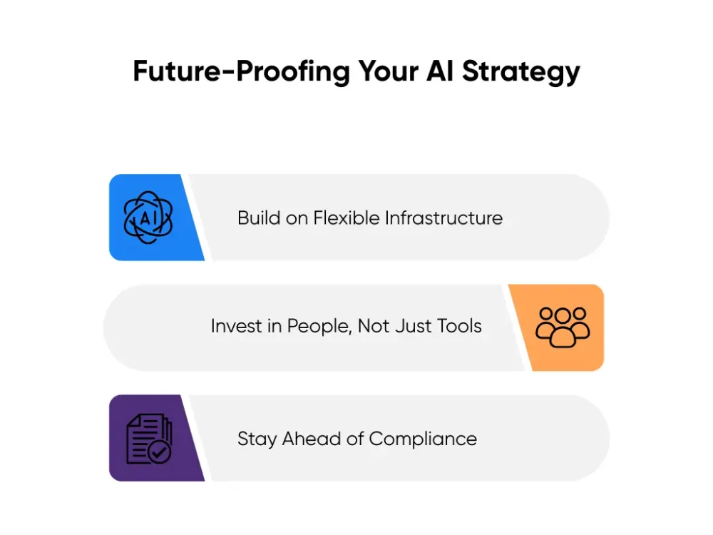 Future-Proofing Your AI Strategy