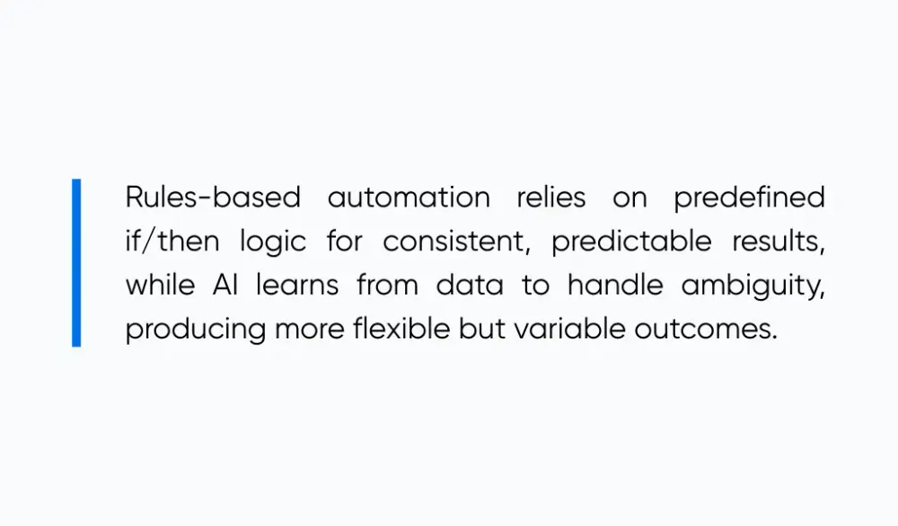 What is rule-based automation