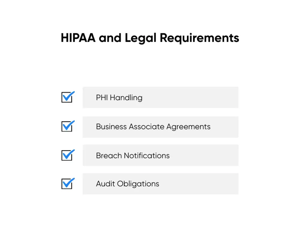 HIPAA and Legal Requirements