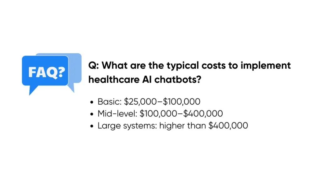 Typical costs to implement healthcare AI chatbots